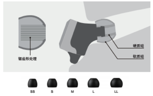 559966宝马娱乐游戏新品耳机发布：专注于自然音质的理念，耳机音质与外观的新高度