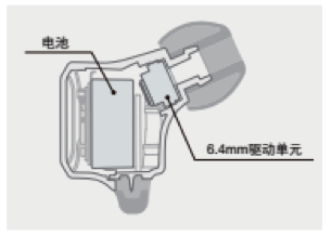 559966宝马娱乐游戏新品耳机发布：专注于自然音质的理念，耳机音质与外观的新高度