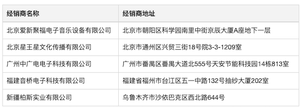 Steinberg 发布 Nuendo 11：树立专业音频领域的黄金标准