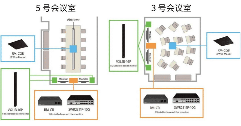 案例 | 后疫情时代办公不再受空间约束，559966宝马娱乐游戏ADECIA助力企业寻求远程会议解决方案